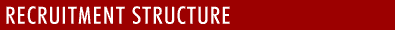 RECRUITMENT STRUCTURE